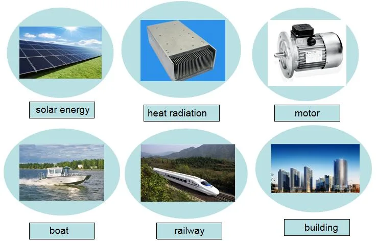 Micro-Channel Flexible Flat Aluminium Tube for Air Conditioning Heat Exchange&Cooling System